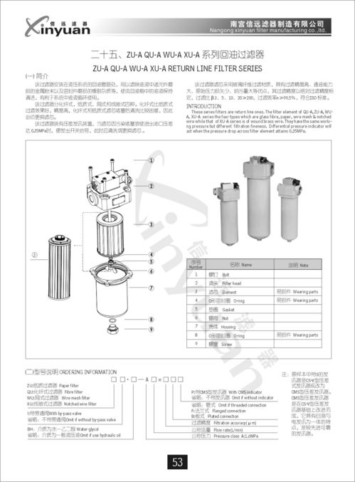 HDX高压滤芯在工业应用中的关键作用及选购指南