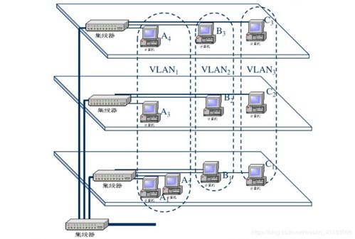 网络工程设计教程 基于系统集成方法的手机软件设计